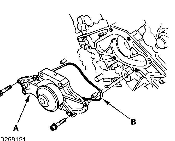 Where Is the Water Pump Located?