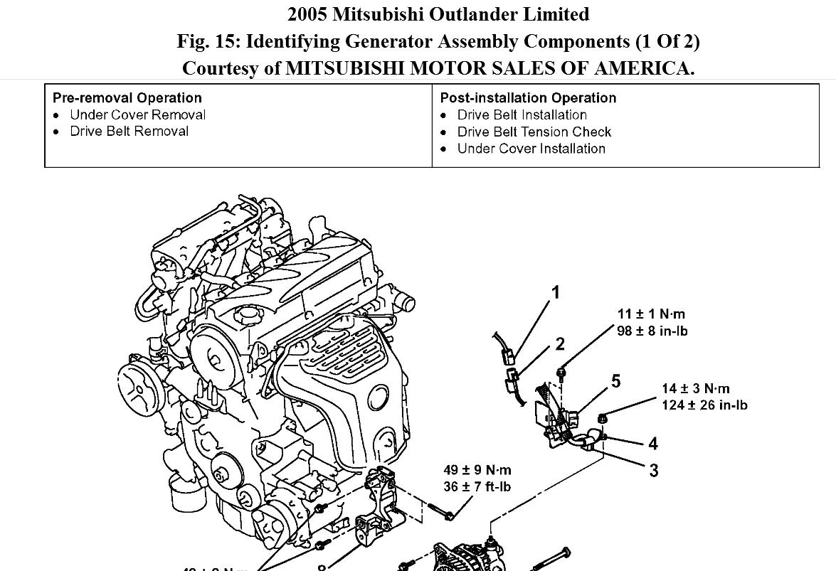 Circuit Electric For Guide: 2007 mitsubishi outlander engine diagram