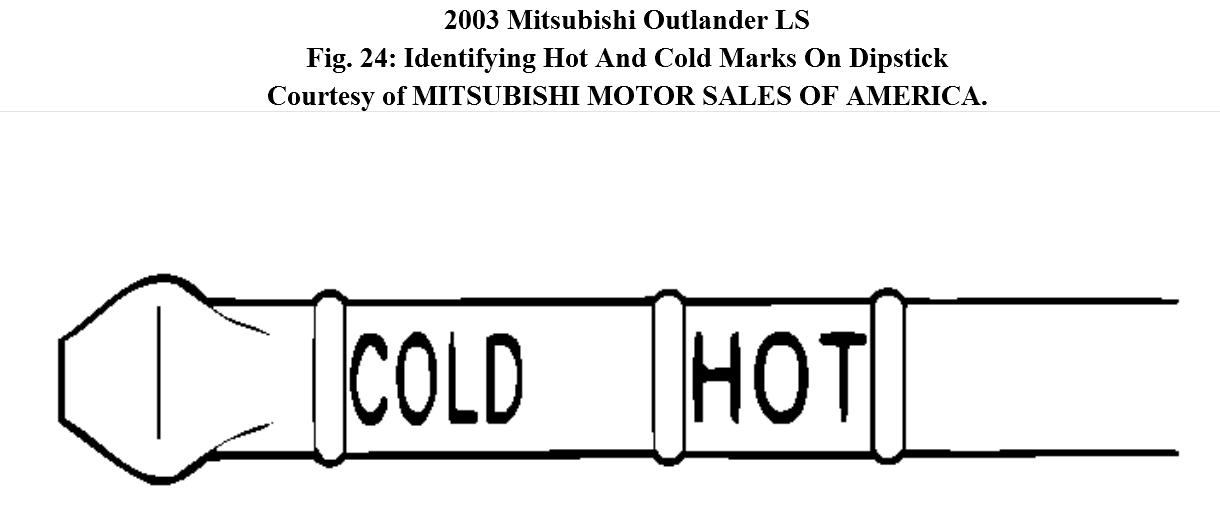 Уровень масла Outlander. Проверка уровня масла в Митсубиси Аутлендер 3. Уровень масла на Мицубиси Аутлендер. Уровень масла на щупе Митсубиси Аутлендер 3 в коробке.