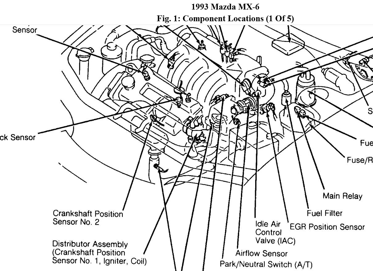 Mazda Mx6 Wiring Diagram Pdf