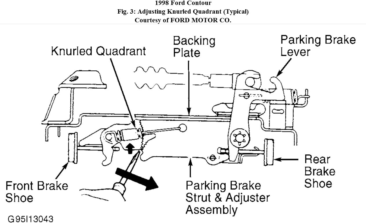 Rear Brake Shoes Can't Get Drum Back on After Replacing Brake