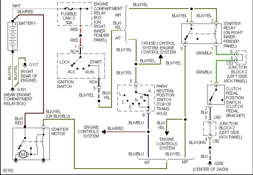 Starting Engine: Hello, I Have a 1998 Mitshbushi Galant. It Had a