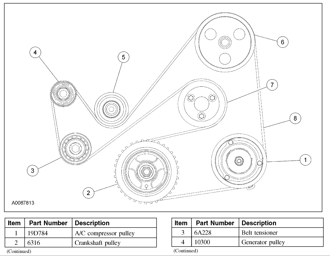 Wiring Diagram For 2007 Mercury Milan - Complete Wiring Schemas