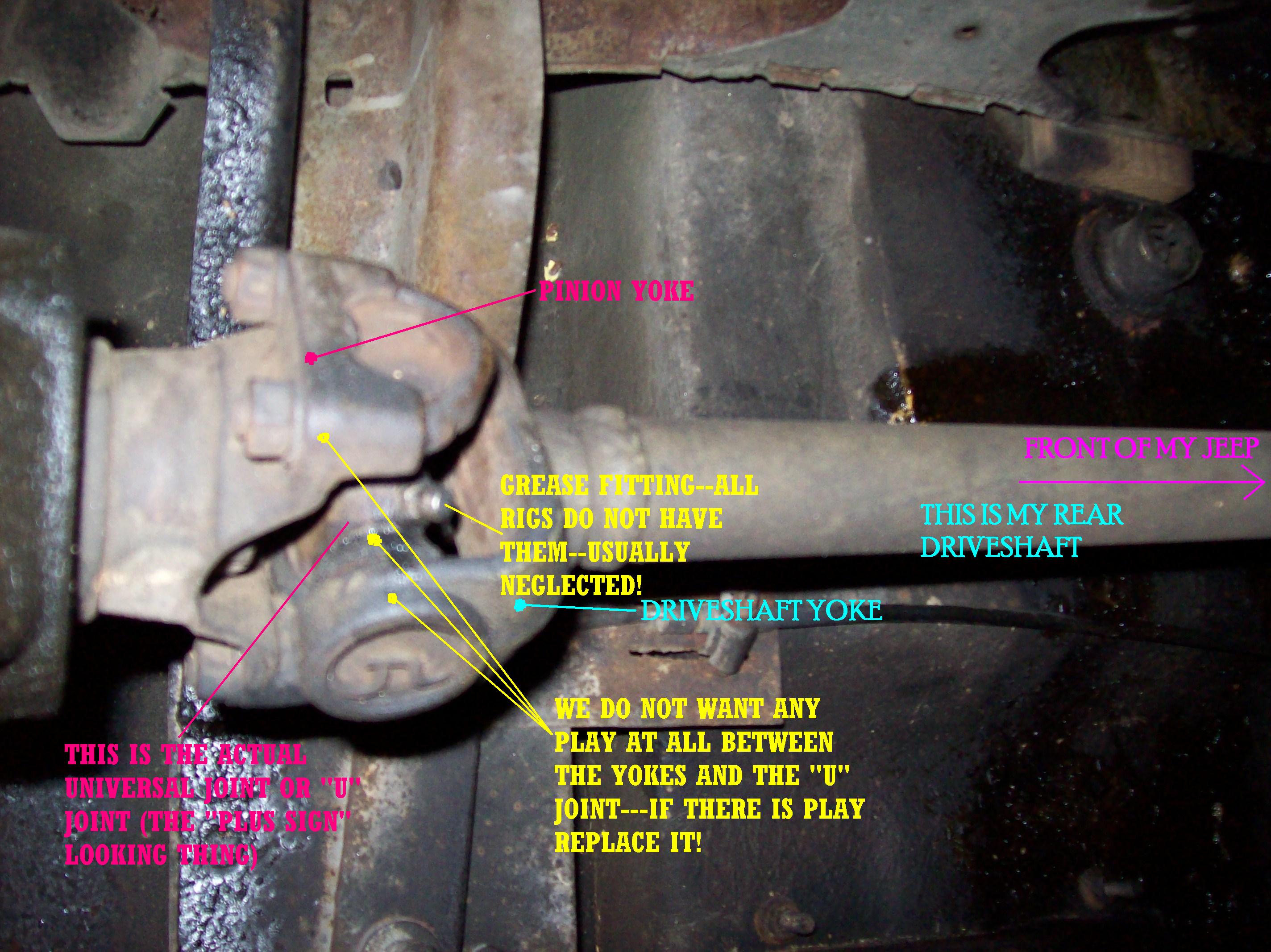 Grinding Noise From Front Drivetrain 1984 Jeep Cj7, I Ran the