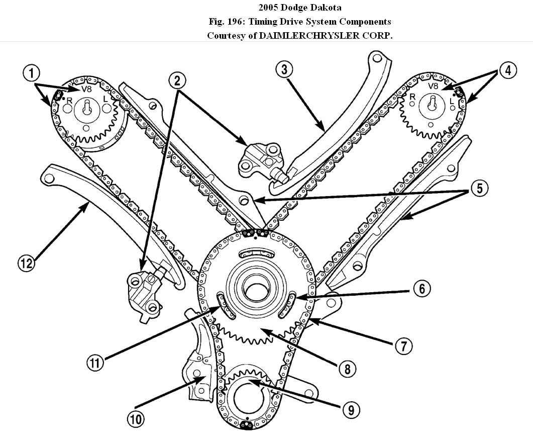 Timing Chain Diagram  I Am In Search Of A Diagram For