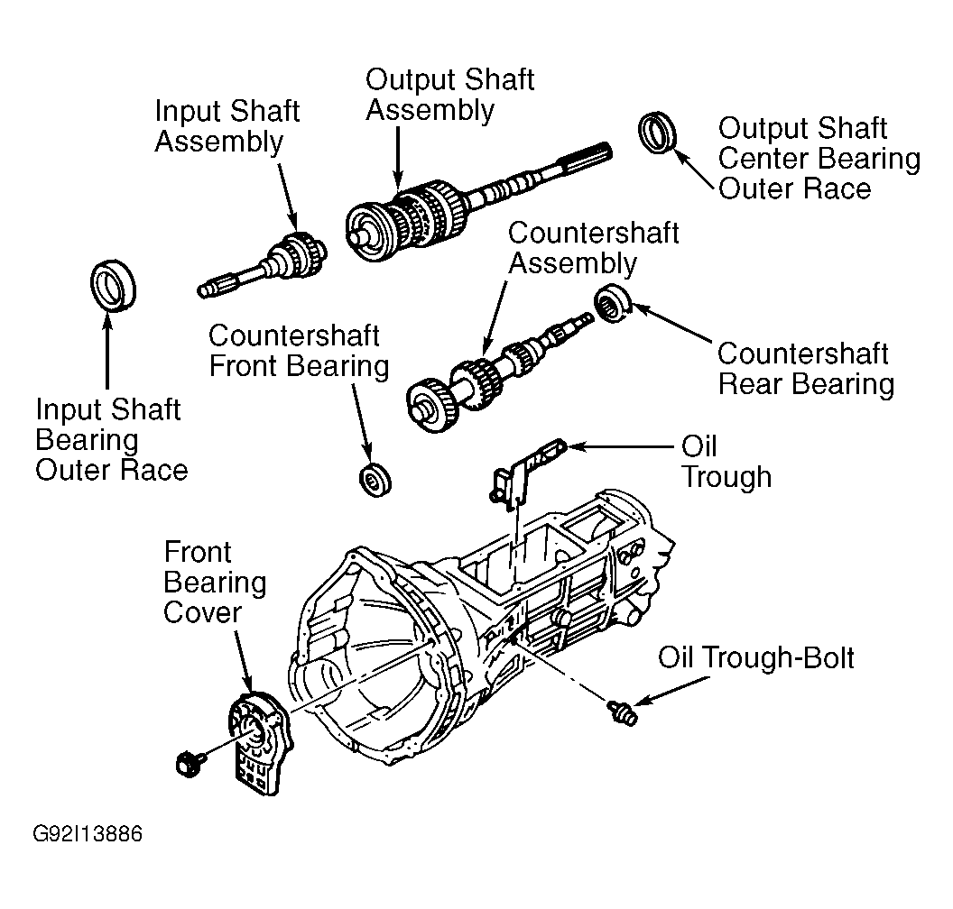 1991 Ford Ranger Ignition Wiring Diagram from www.2carpros.com