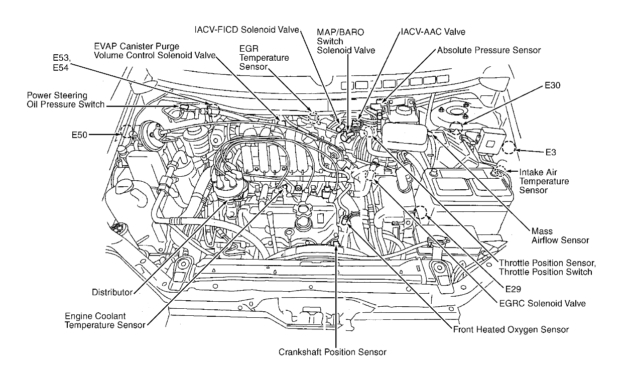 Crankshaft Sensor Location Where Is Crankshaft Sensor Located and...