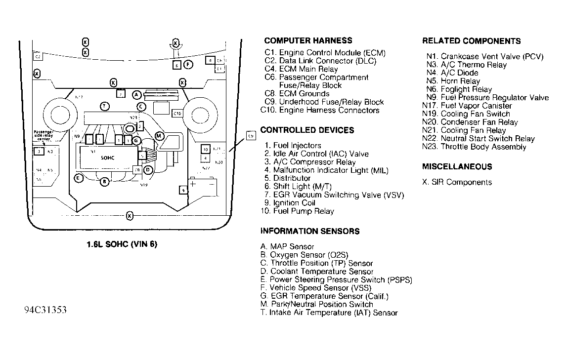 1990 Geo Storm Engine Diagram - Wiring Diagram Schema