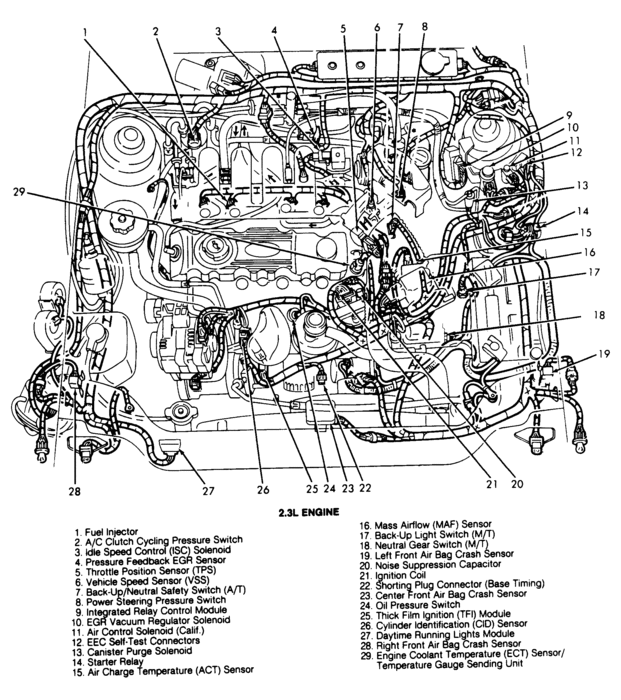 The Speedometer Bounces When It Is Cold Outside.but It Quits