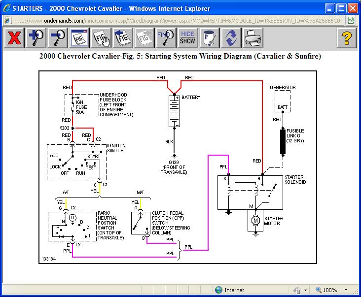 Chevy Cavalier Starter Wiring