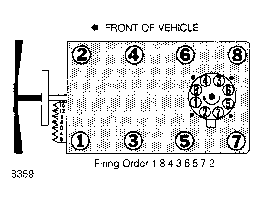 350 firing order diagram