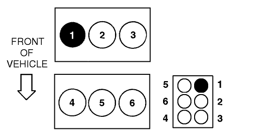 Firing Order?: I Can Not Find the Wiring Diagram for My Car. 2005