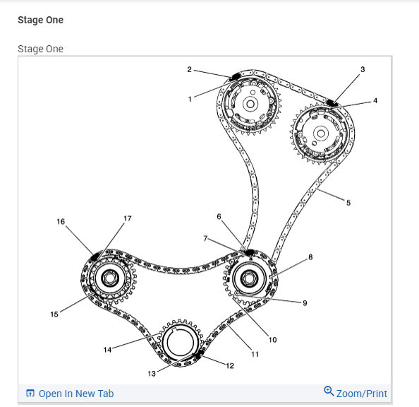Timing Chain Alignment, How to Manually Set Timing without