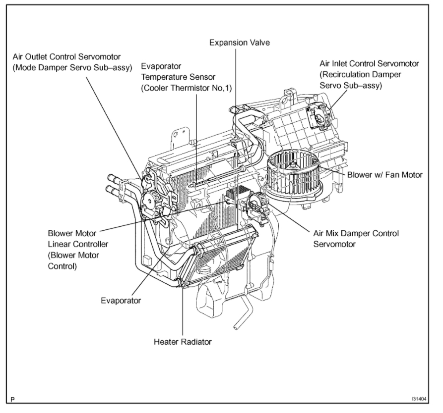 Driver Side A/C Blows Hot Passenger Side Blows Cold?