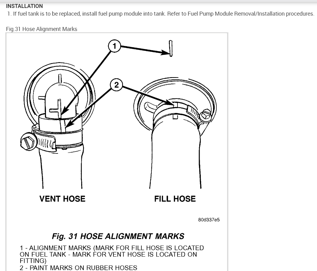 When I Step on the Gas or Open the Throttle It Bogs Down Really