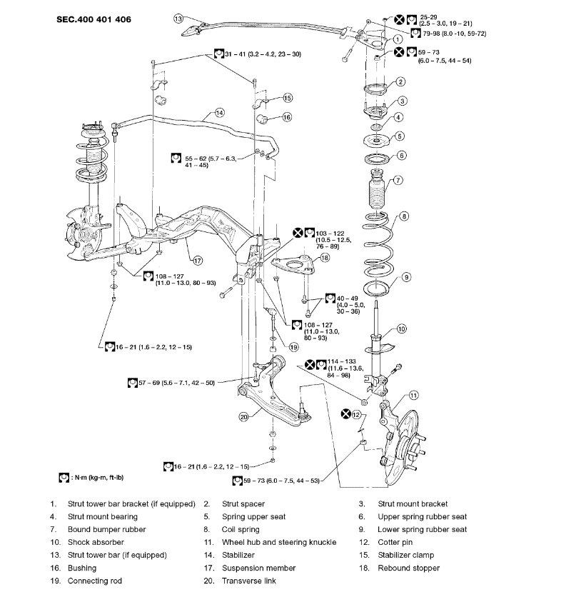 Can I Get the Front Strut Nuts Torque Specs?