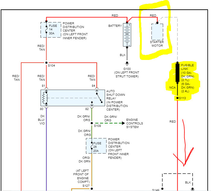 Battery Not Charging Where Is the Alternator Fusible Link Located?