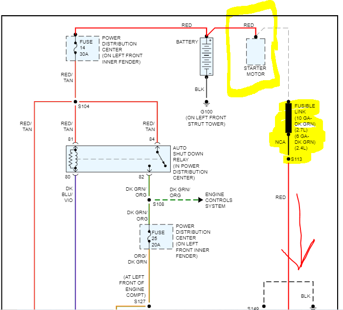 Battery Not Charging Where Is the Alternator Fusible Link Located?