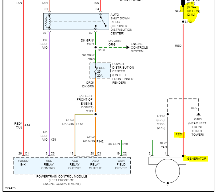 Fusible Link Between Alternator And Battery