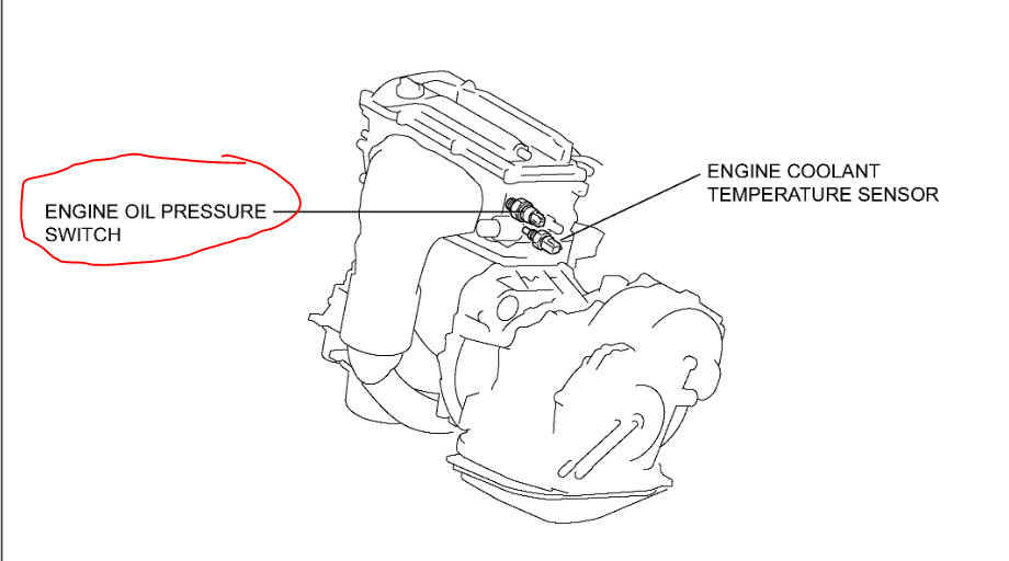 The Oil Light Is on When Warm and Idling, Using Oil?