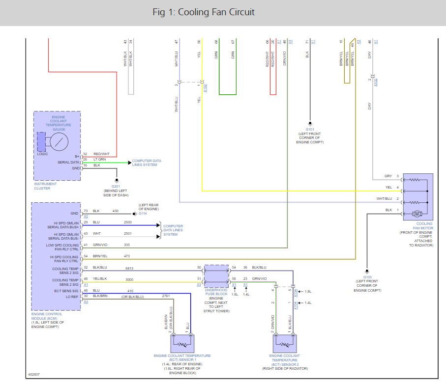 Why Does the Cooling Fan Keep Coming on and Off Every Three to