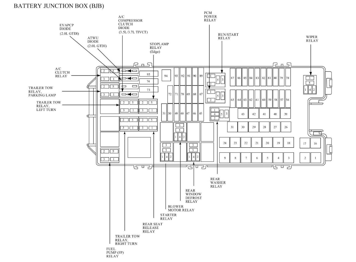 Why Are the HVAC Vents Not Blowing Air?