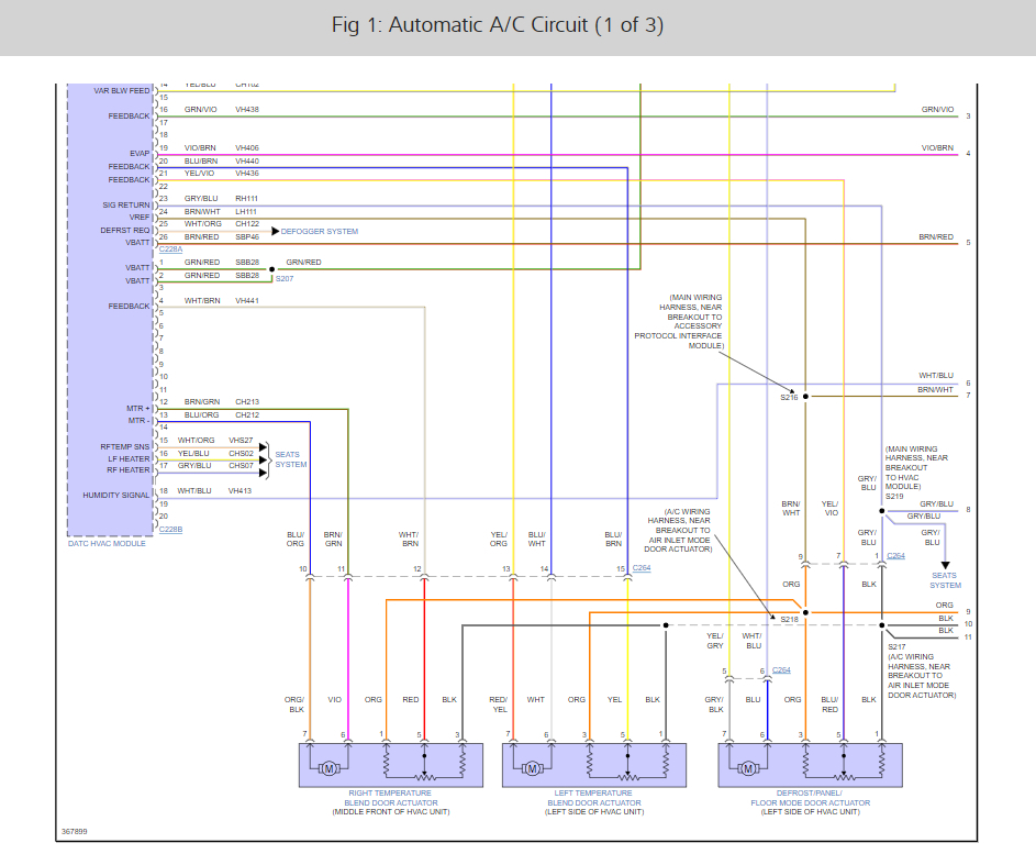 Why Are the HVAC Vents Not Blowing Air?
