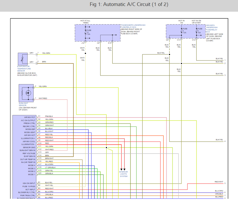 A/C Control Panel Intermittent, Is There a Way to Troubleshoot the...