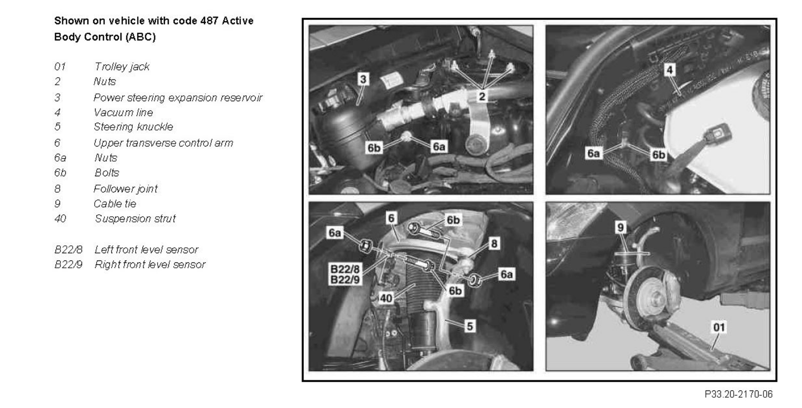 Suspension Squeaks While Turning? No Clunking While Driving, Just...