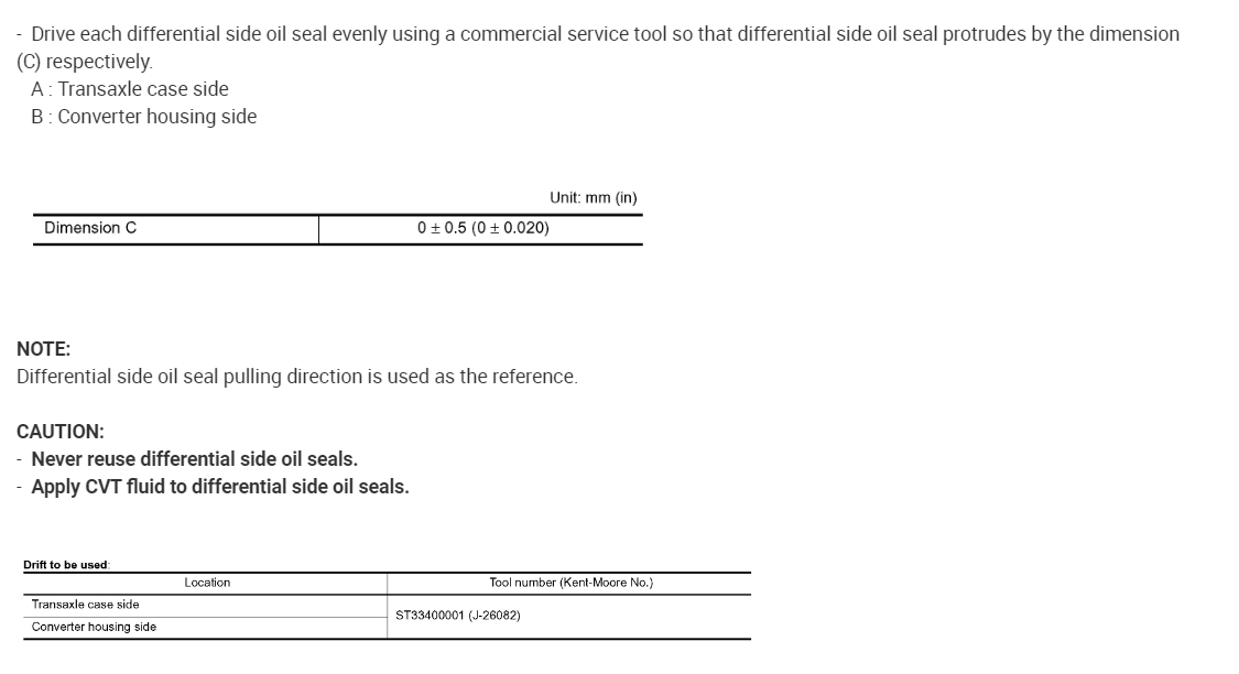 Transmission Fluid Leaking After Replacing the Passenger Side CV