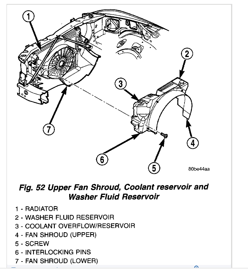 What Are the Catalytic Converter and Water Pump Life Expectancies?