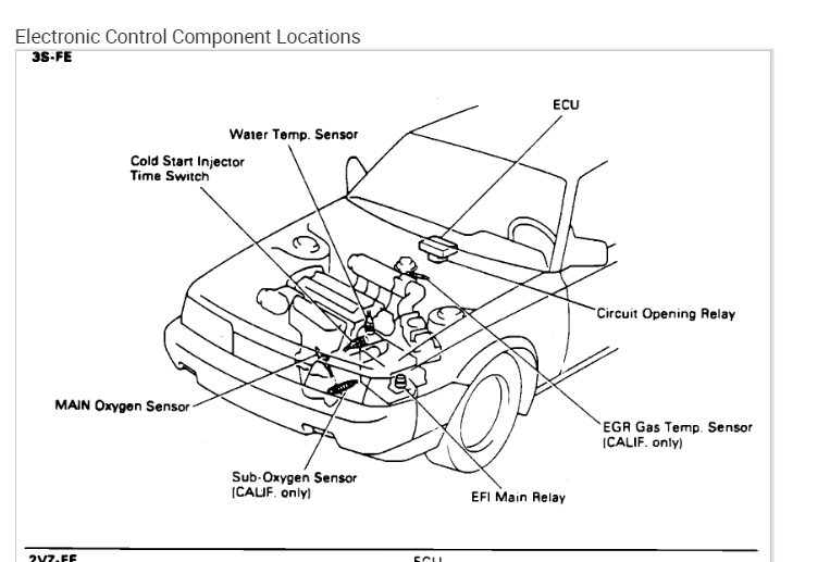 Ignition Isn't Firing Change Complete Distributor From Running...