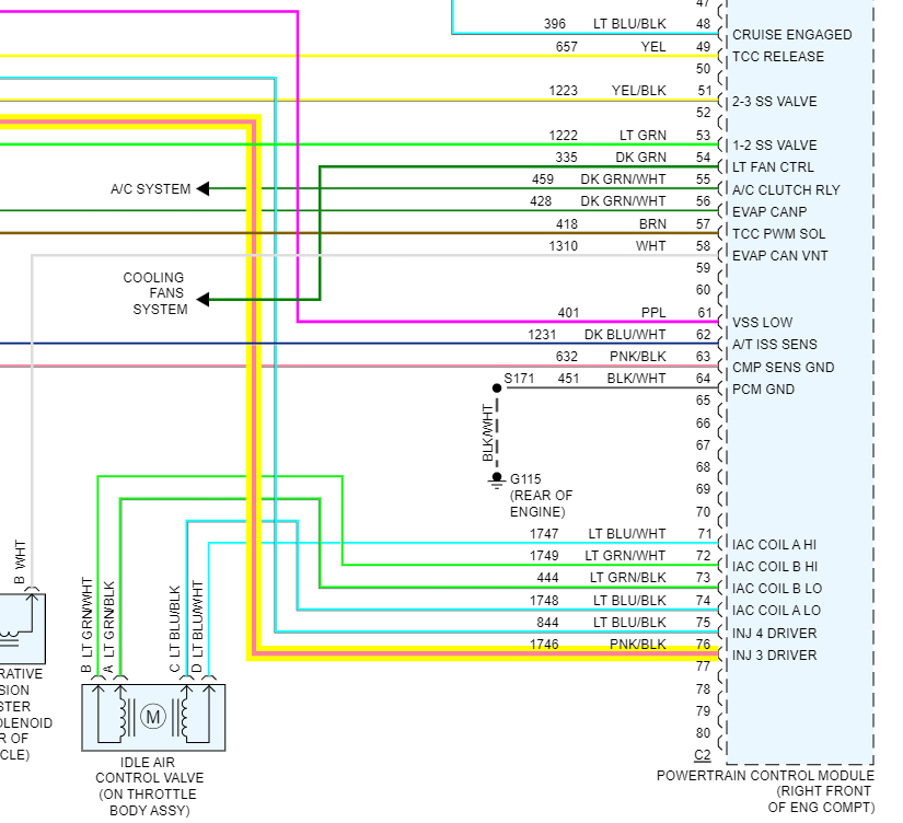 Fuel Injectors Not Working Properly? Fuel Injectors 2 and 3 Have