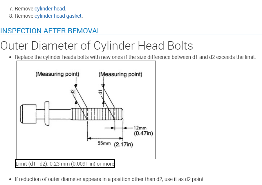 Linebacker Gasket Torque Specs at Zane Manson blog