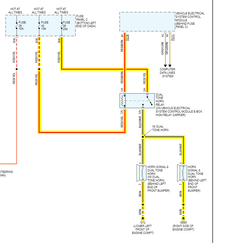 The Horn Does Not Work? Well, My Horn Doesn’t Work, Not My
