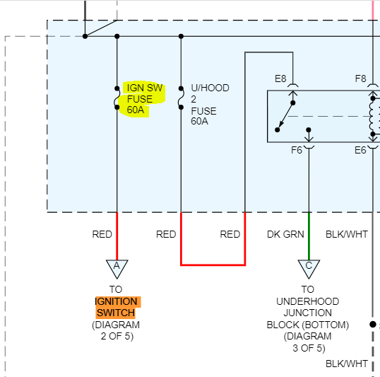 Ignition Stuck? We Disconnected the Battery Cable to Put a New