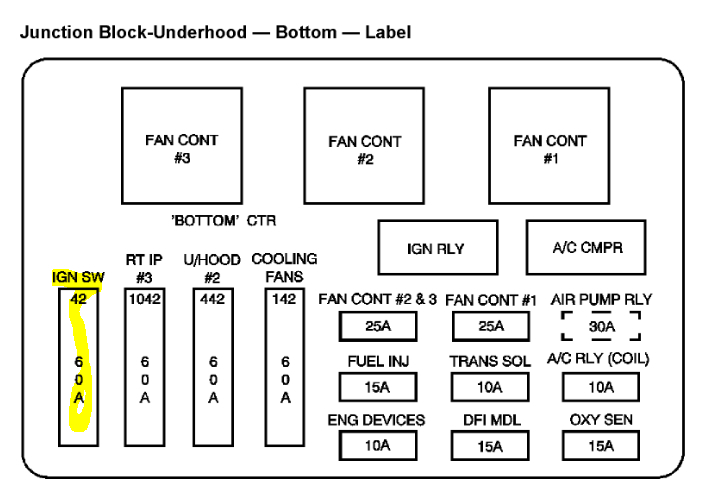 Ignition Stuck? We Disconnected the Battery Cable to Put a New
