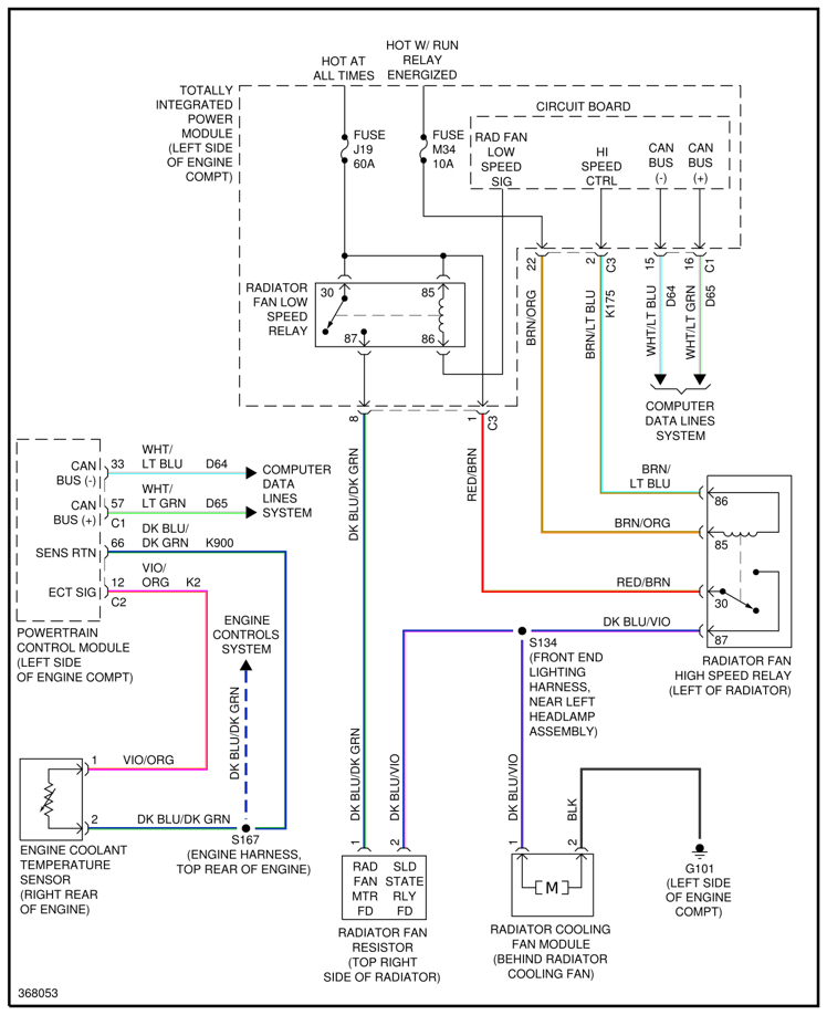 Radiator Fan and Air Conditioning Not Working Properly?