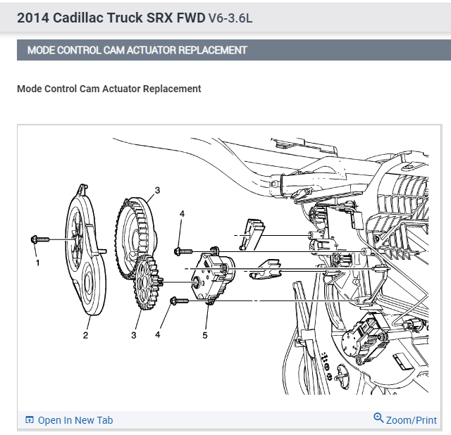 Where Is the Mode Door Actuator Located and What Is the Procedure