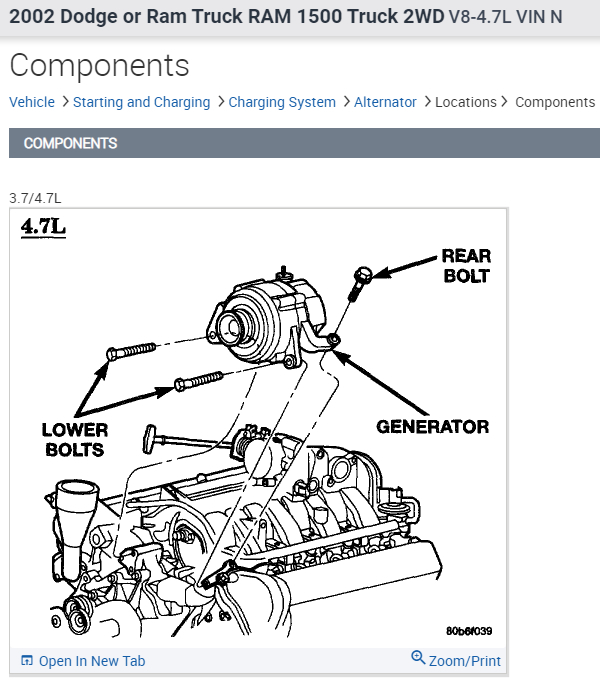 My Alternator Quit Will Your Car Shut While Driving if the Battery...