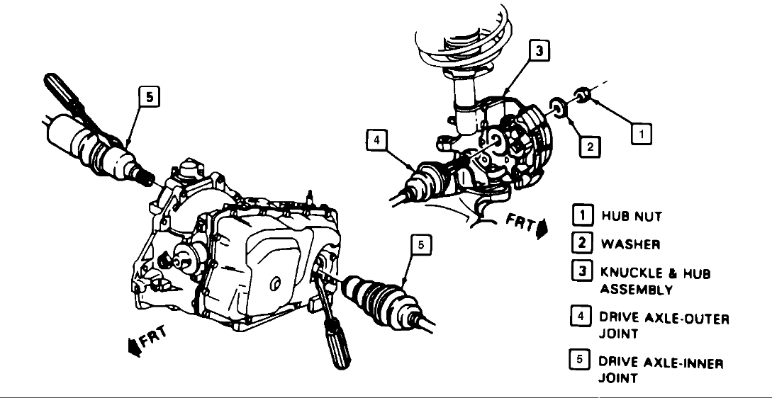 What Are the Torque Specs for Front End Wheel Bearing Bolts?