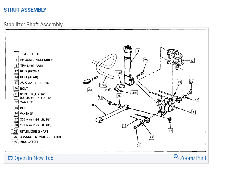 How to Replace the Rear Struts with the Torques Specs?