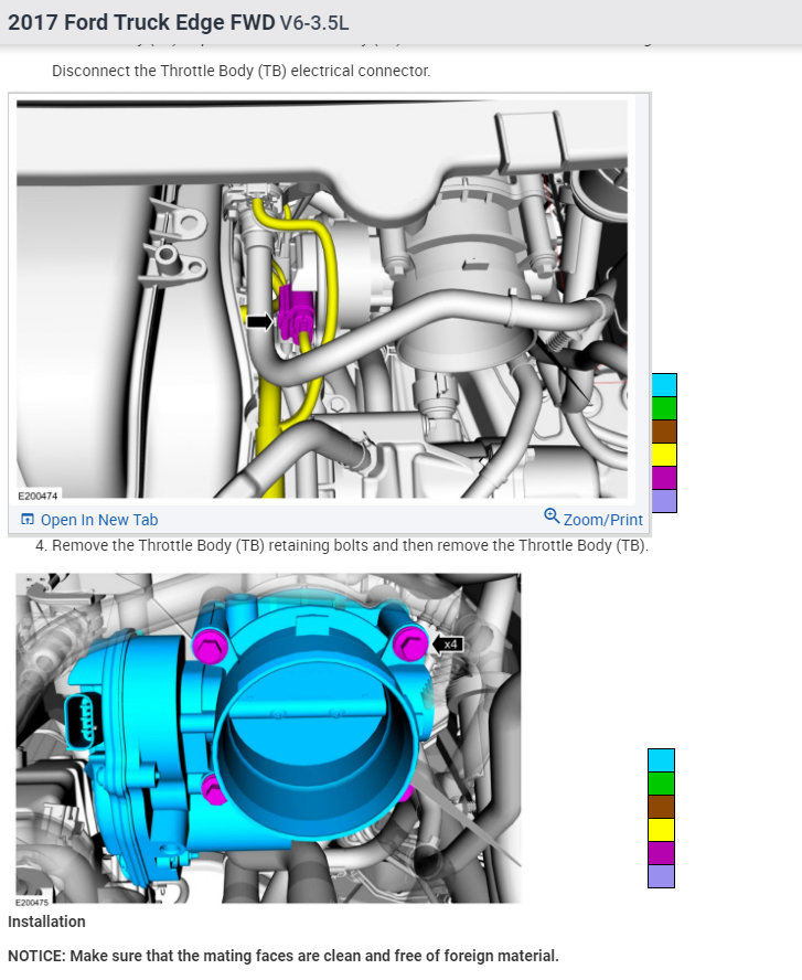 Where Is the Throttle Body Actuator Located?