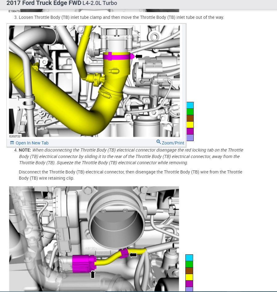 Where Is the Throttle Body Actuator Located?