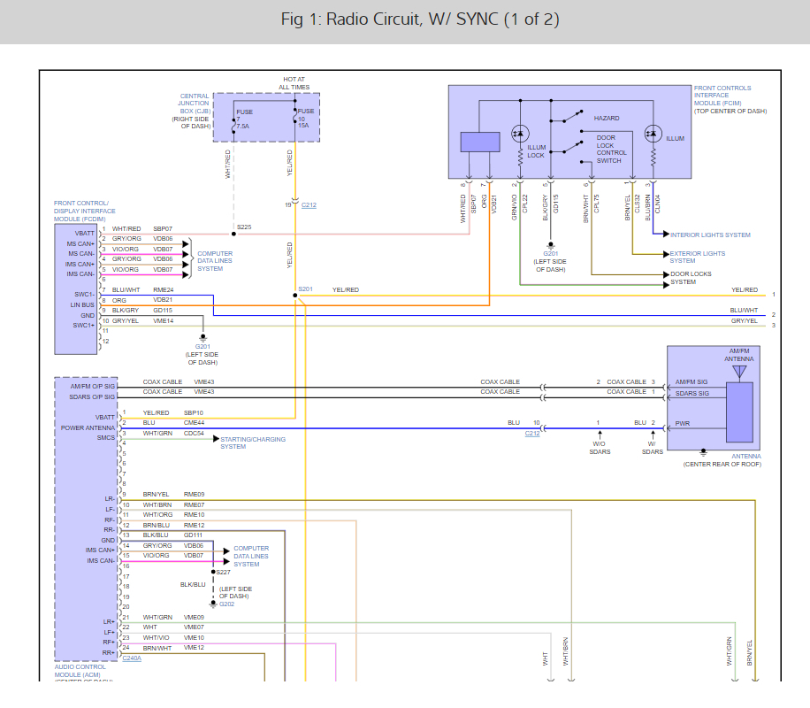 Radio Not Working On/off Switch Shows Time Date Then Ford Audio