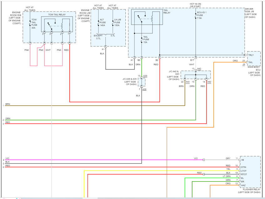 Trailer Wiring Harness Installation? I Am Trying to Replace a 4