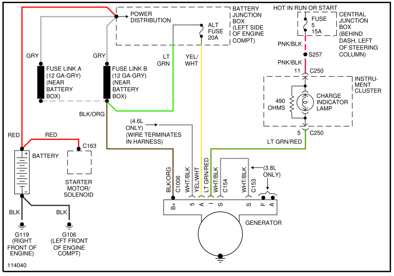 Battery Not Charging, Which Fuses Should I Check?