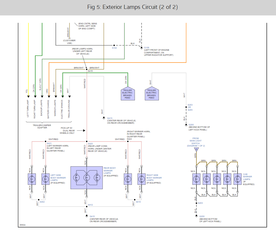 When Selecting the Left Turn Signal the Hazards Turn On?