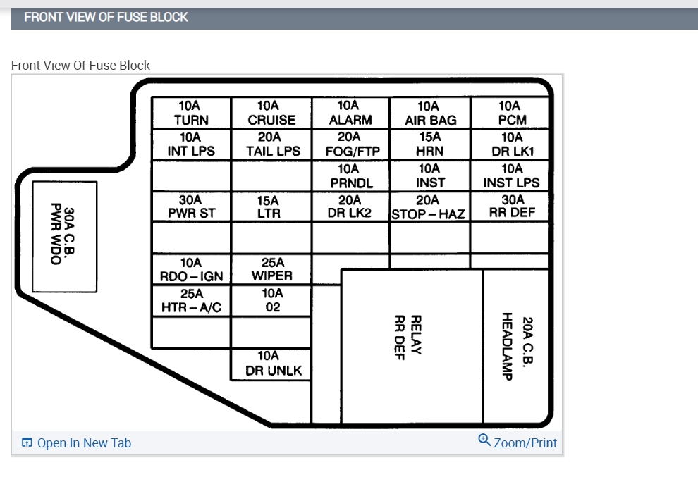 My Climate Control Display Not Working? My Climate Control