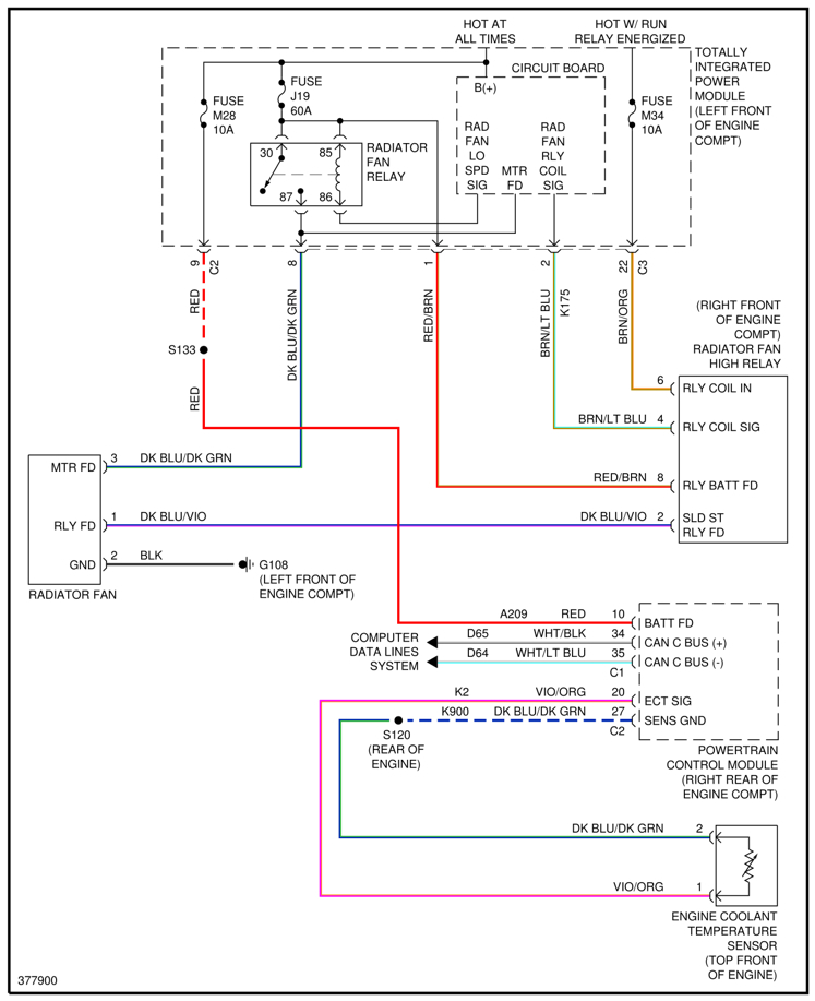 Radiator Fan Not Turning at Robin Baxter blog